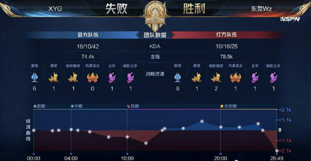 科尔的执教 科尔的执教